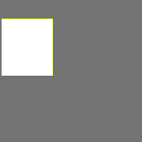 Annotation Visualization