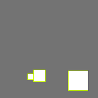 Annotation Visualization