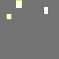 Annotation Visualization