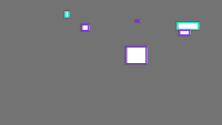 Annotation Visualization