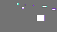 Annotation Visualization