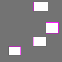 Annotation Visualization