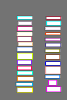 Annotation Visualization