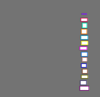 Annotation Visualization