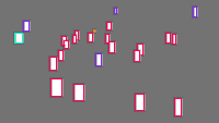 Annotation Visualization