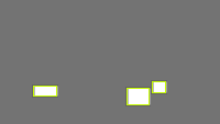 Annotation Visualization