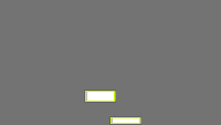 Annotation Visualization