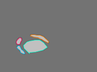 Annotation Visualization