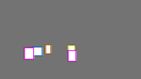 Annotation Visualization