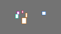 Annotation Visualization
