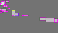 Annotation Visualization