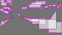 Annotation Visualization