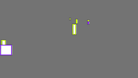 Annotation Visualization