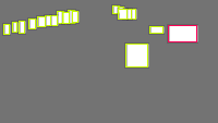 Annotation Visualization