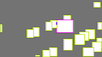 Annotation Visualization