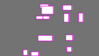 Annotation Visualization
