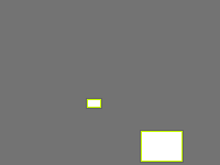 Annotation Visualization