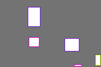 Annotation Visualization