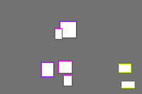 Annotation Visualization