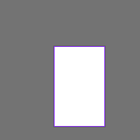 seatbelt detection Object Detection Dataset and Pre-Trained Model by ...