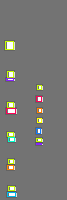 Annotation Visualization