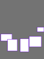 Annotation Visualization