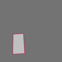 Annotation Visualization