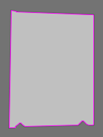 Annotation Visualization