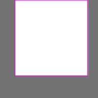 Annotation Visualization