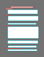Annotation Visualization