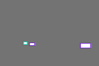 Annotation Visualization