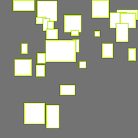 Annotation Visualization