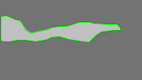 Annotation Visualization