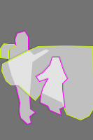 Annotation Visualization