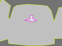 Annotation Visualization