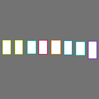 Annotation Visualization