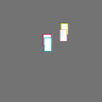 Annotation Visualization
