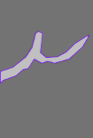 Annotation Visualization