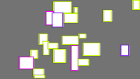 Annotation Visualization