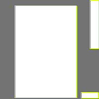Annotation Visualization