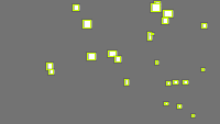 Annotation Visualization