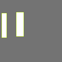 Annotation Visualization