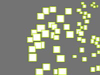 Annotation Visualization