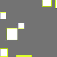 Annotation Visualization