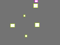 Annotation Visualization