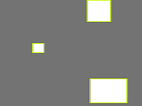 Annotation Visualization