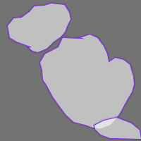 Annotation Visualization