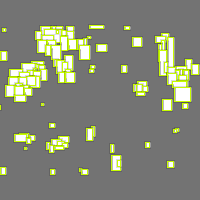 Annotation Visualization