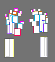 Annotation Visualization