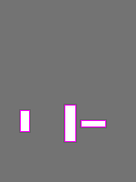 Annotation Visualization